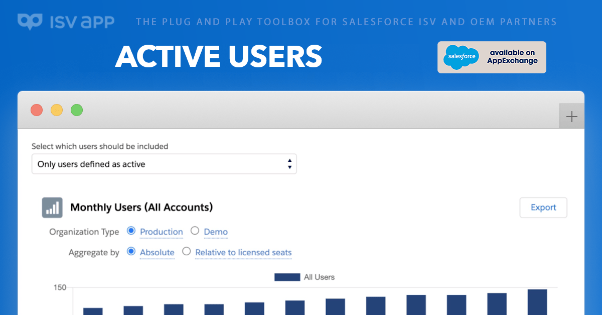 March Feature Update: Customizable Rules for Active Users — Post Image