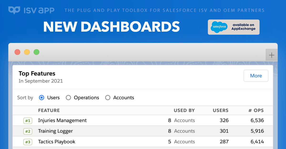 October Feature Update: Overhauled Dashboards for ISV and OEM partners — Post Image