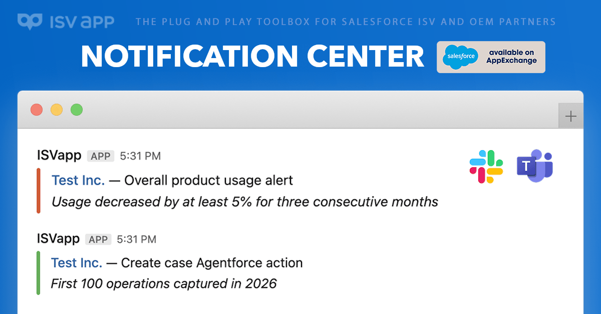 Slack and Microsoft Teams Notifications &mdash; Post Image
