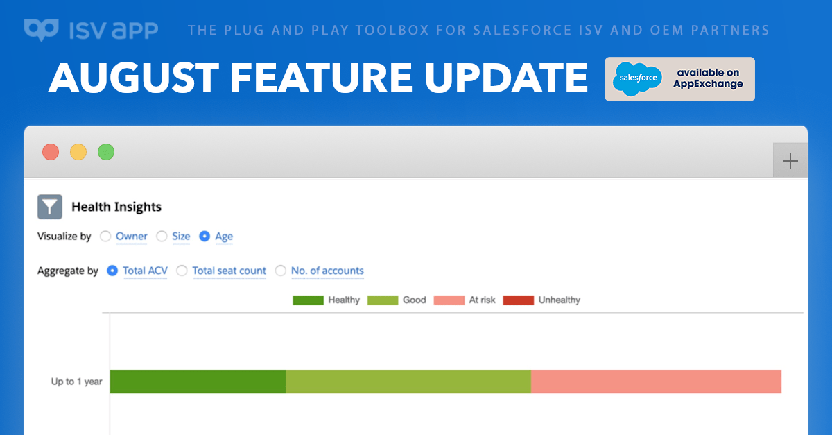 August Feature Update: Health Score Insights — Post Image