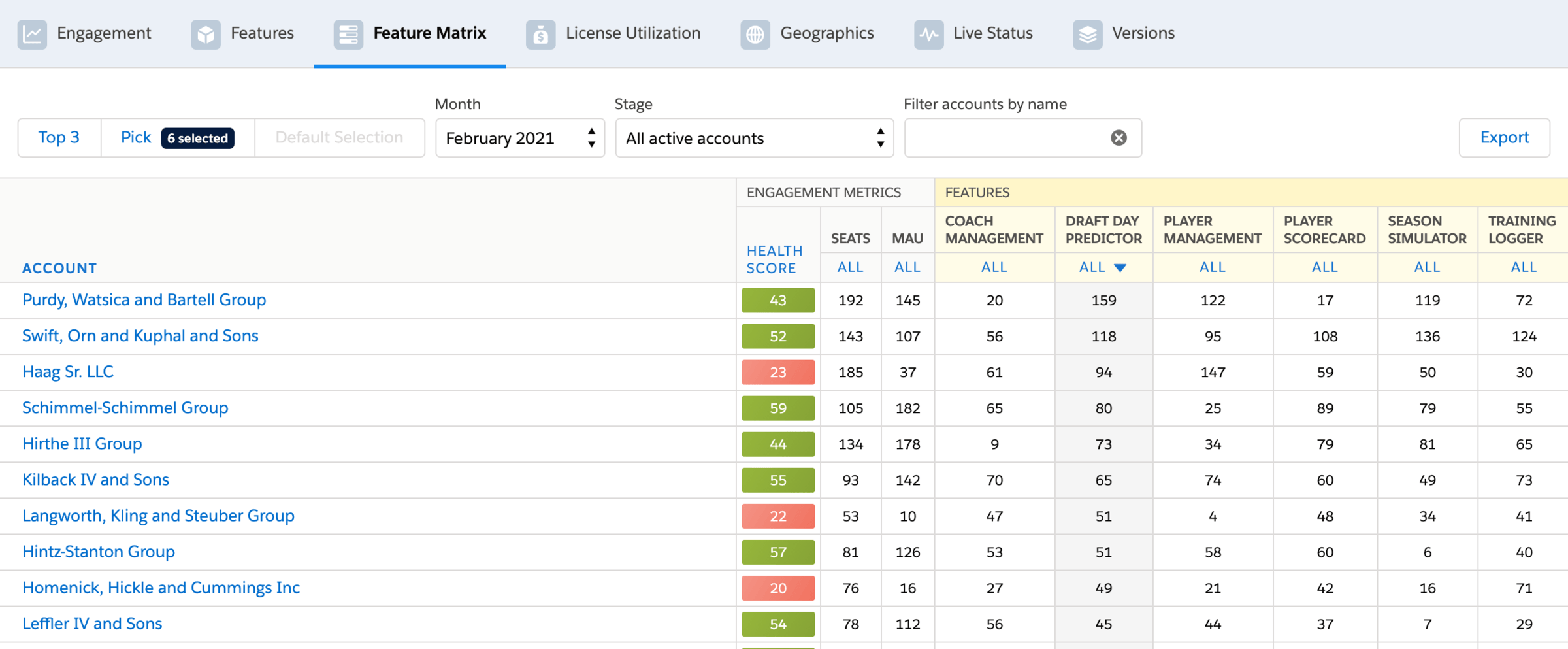 ISVapp Feature Matrix