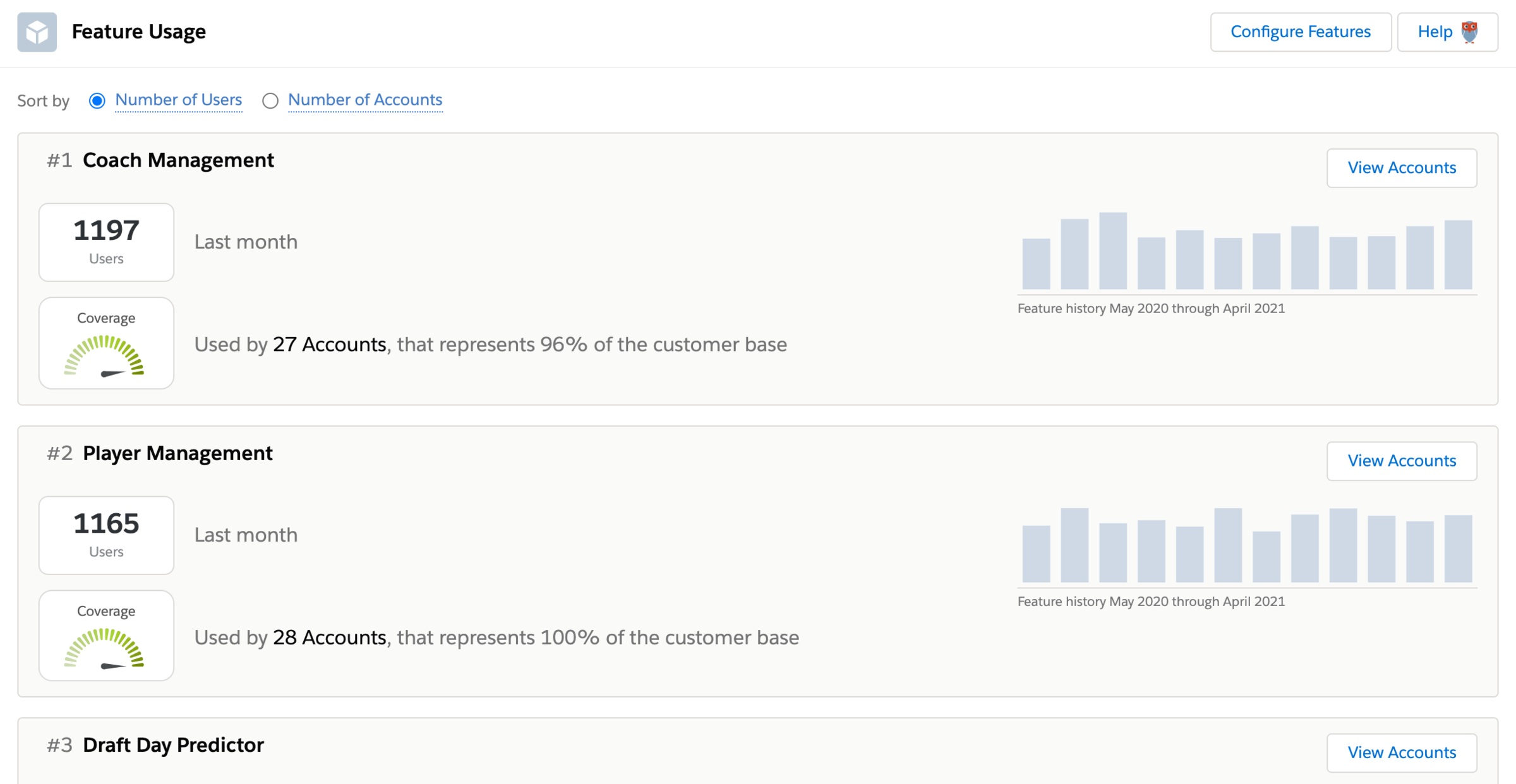 ISVapp Feature Analysis All Customers