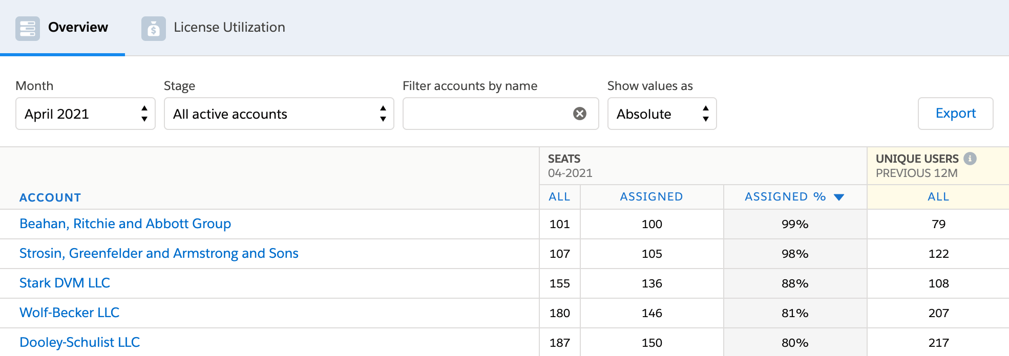 ISVapp License Compliance