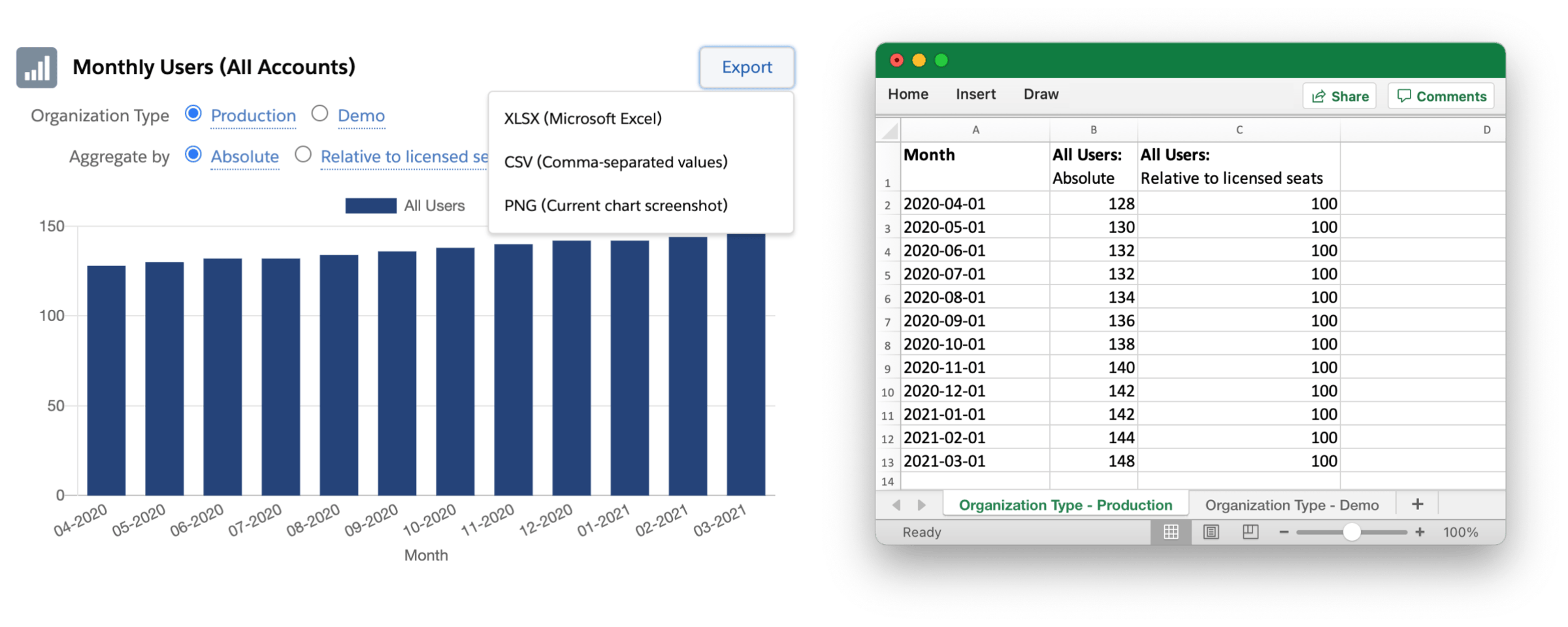 ISVapp Export Feature