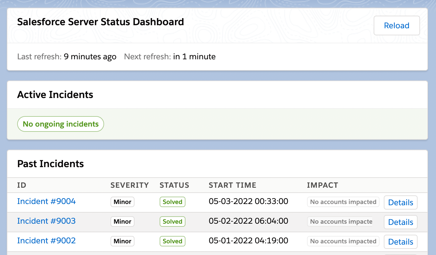 Salesforce instance status monitoring