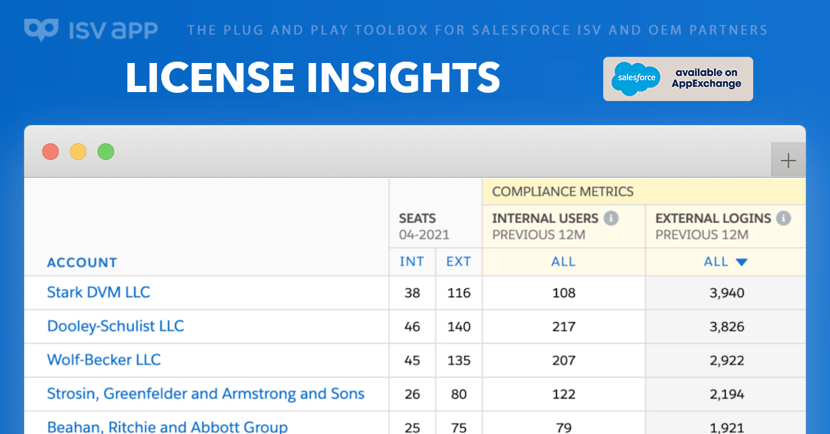 June Feature Update: License Insights — Post Image