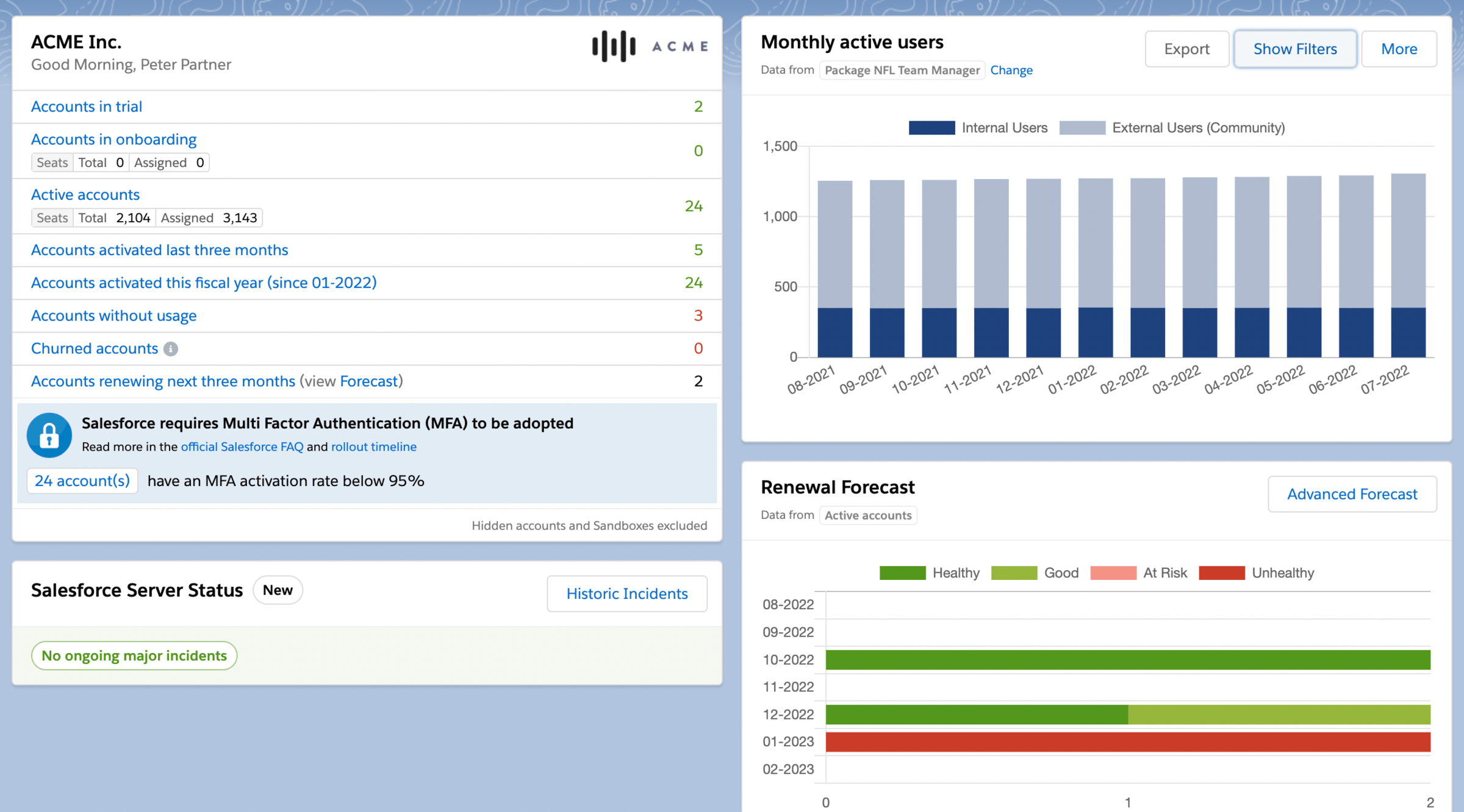 Management Dashboard