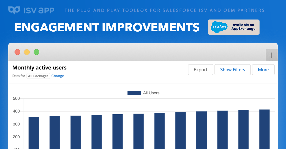 February Feature Update: Engagement Improvements — Post Image