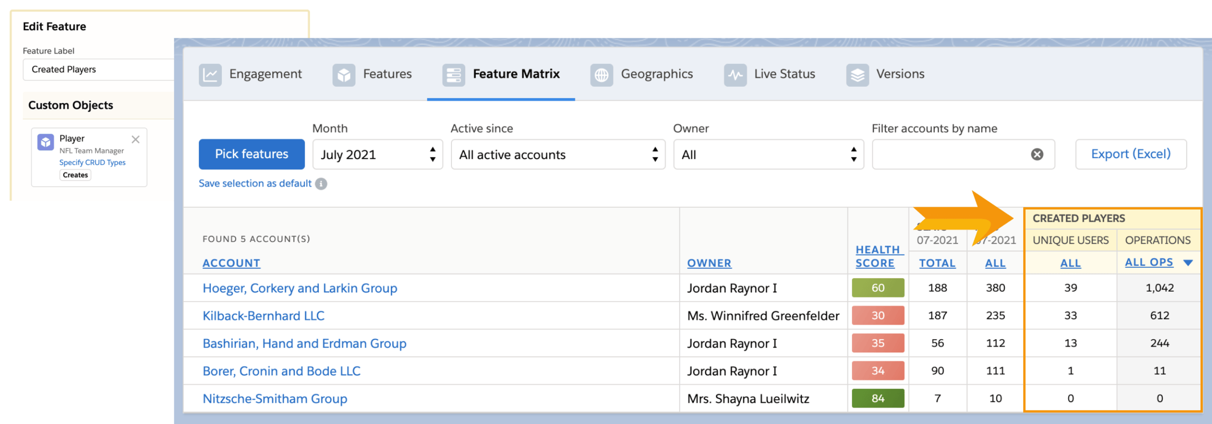 ISVapp Custom Object Operation Counts