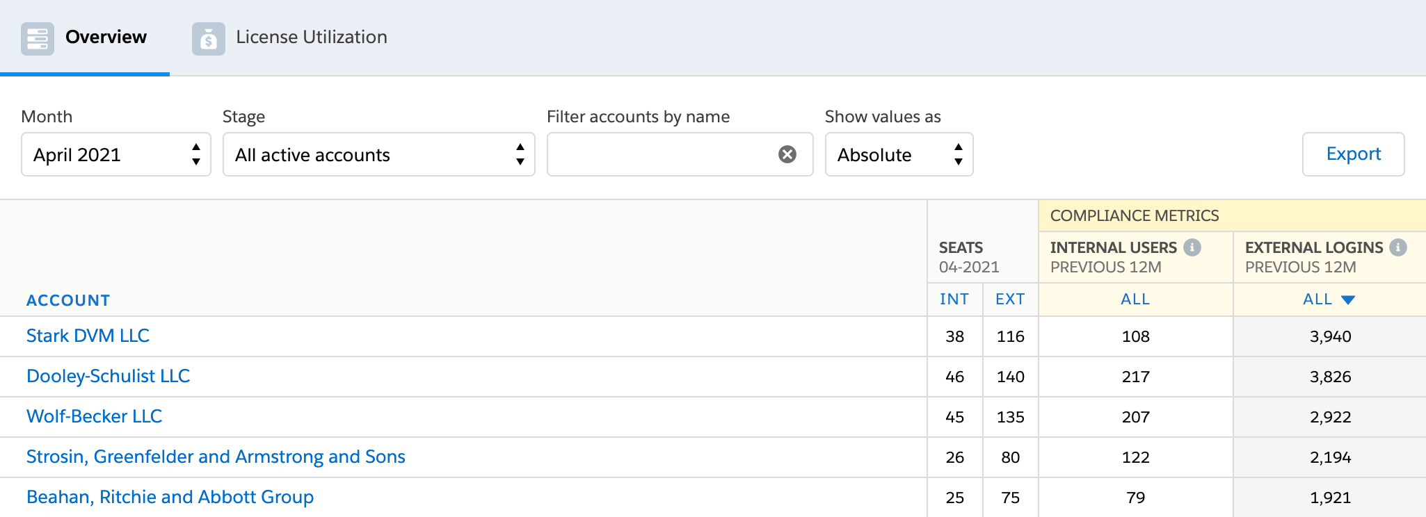 ISVapp License Compliance Community