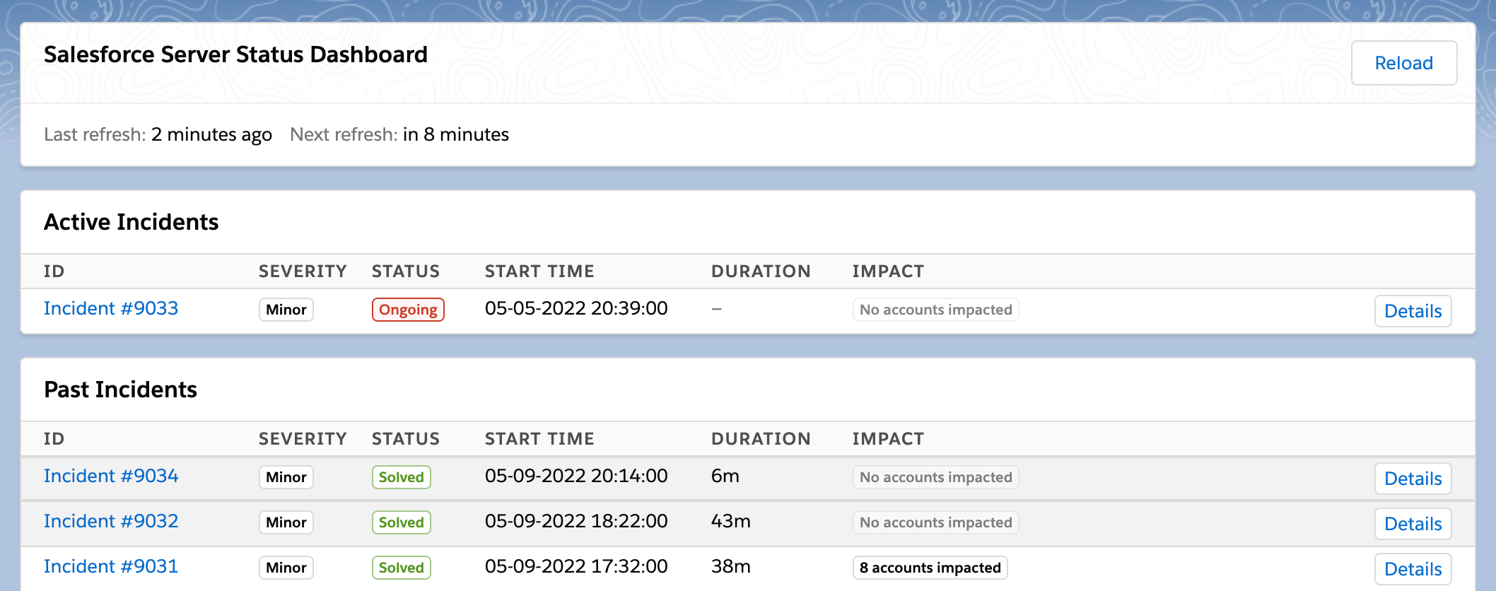 ISVapp Server Monitoring