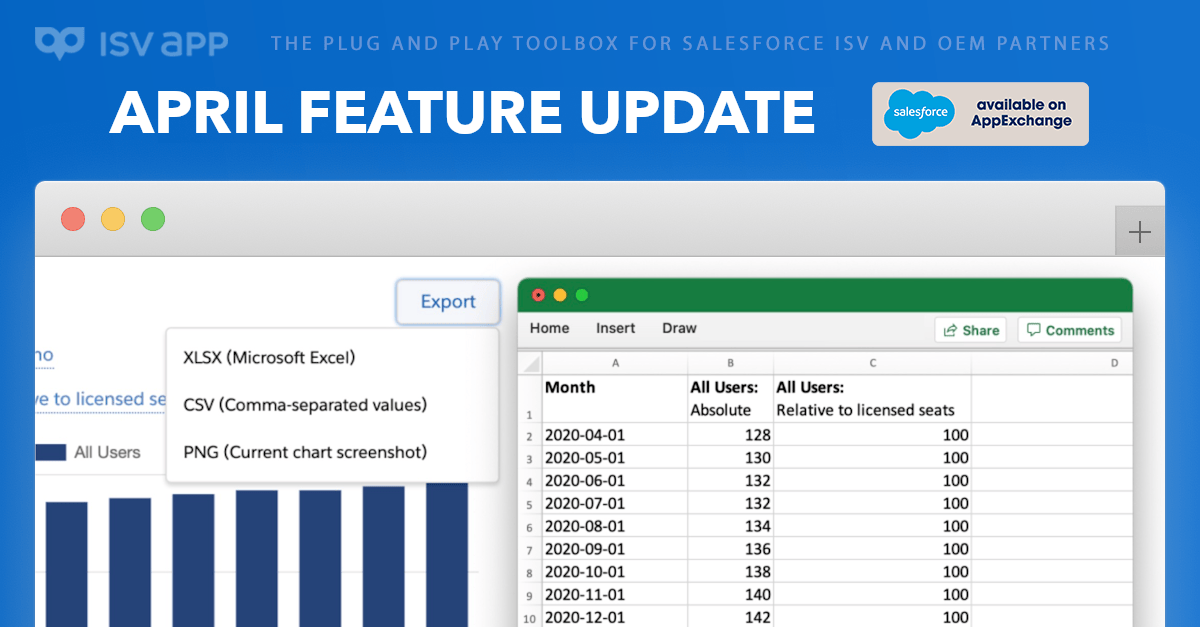 April Feature Update: Engagement Metrics Export — Post Image