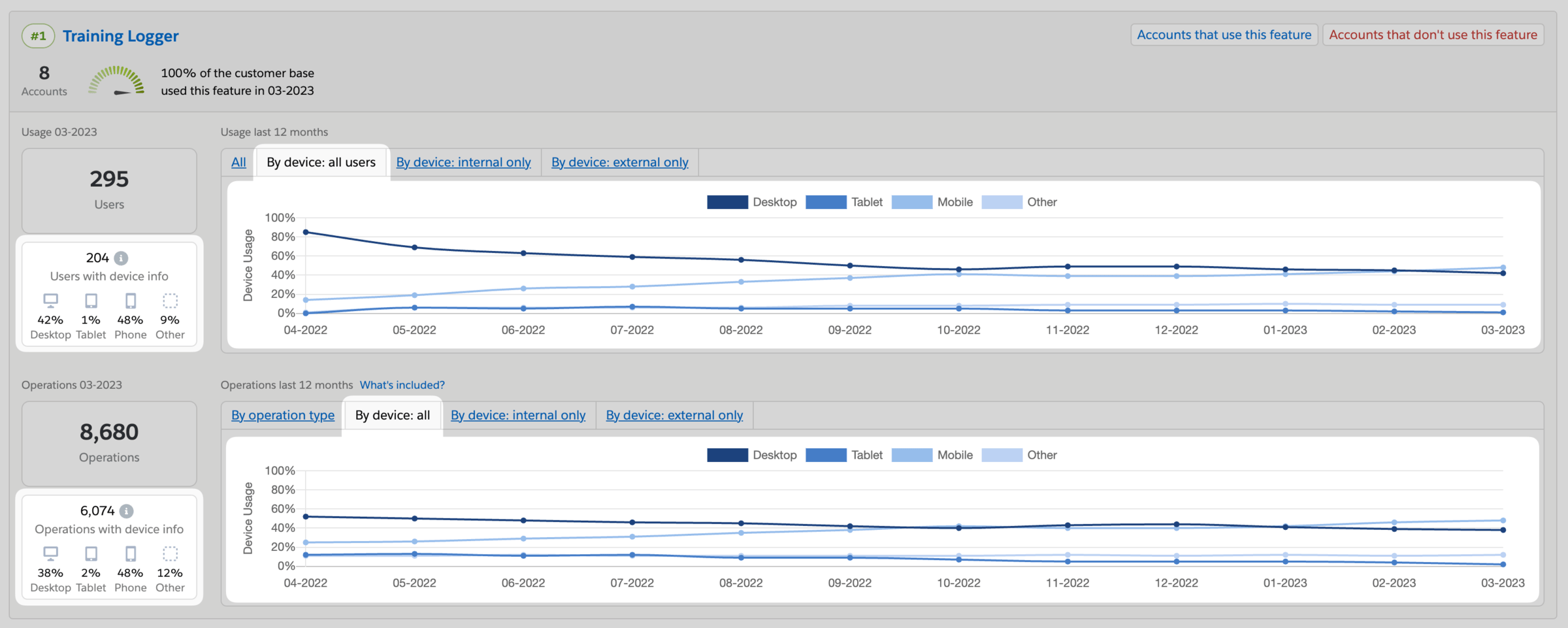 Device Type Screenshot