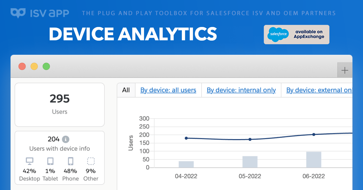 December Feature Update: Device Type Analytics — Post Image